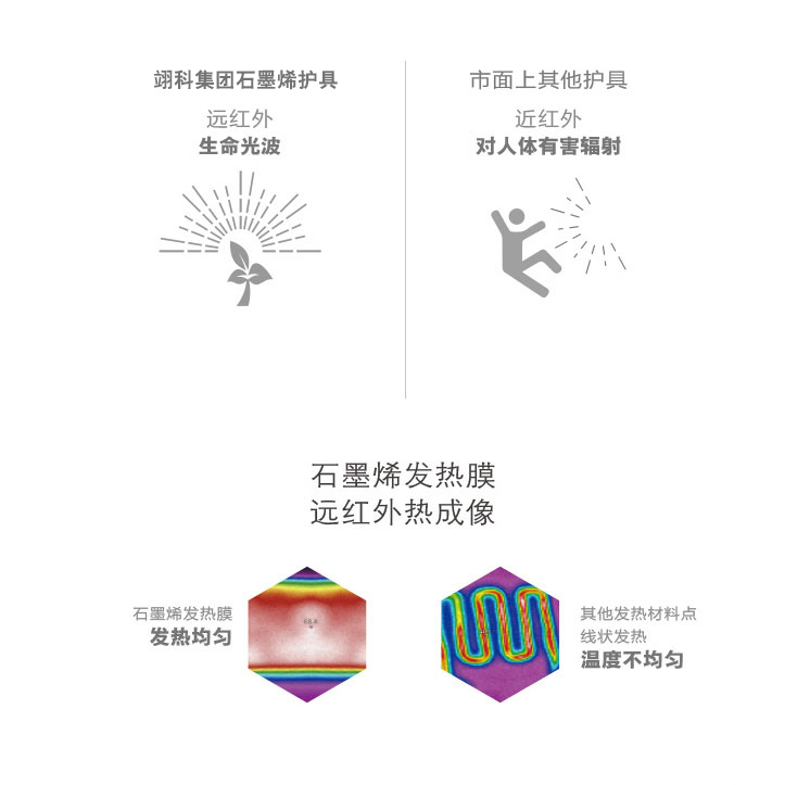 石墨烯 (2).jpg